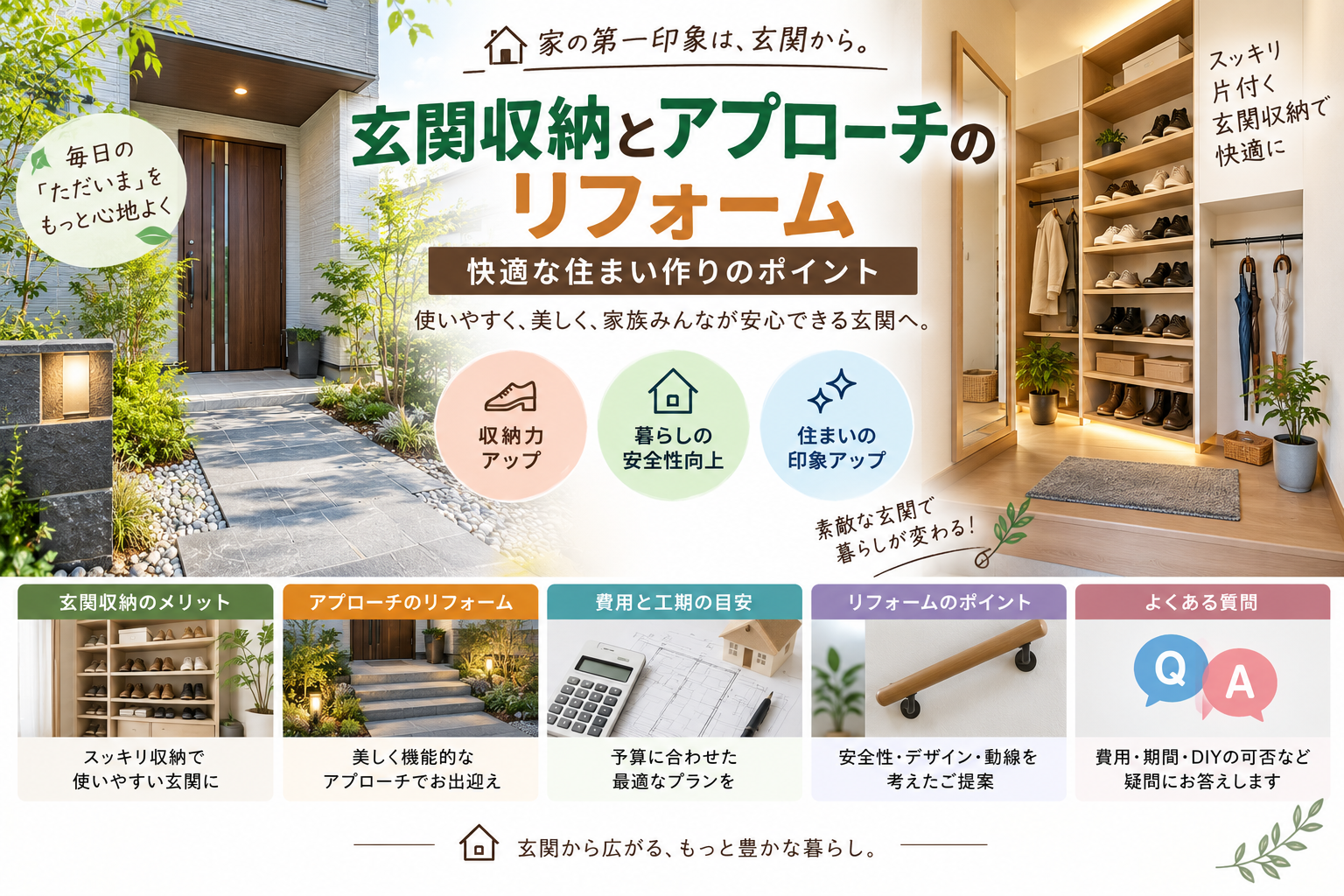 玄関収納とアプローチのリフォーム｜快適な住まい作りのポイント